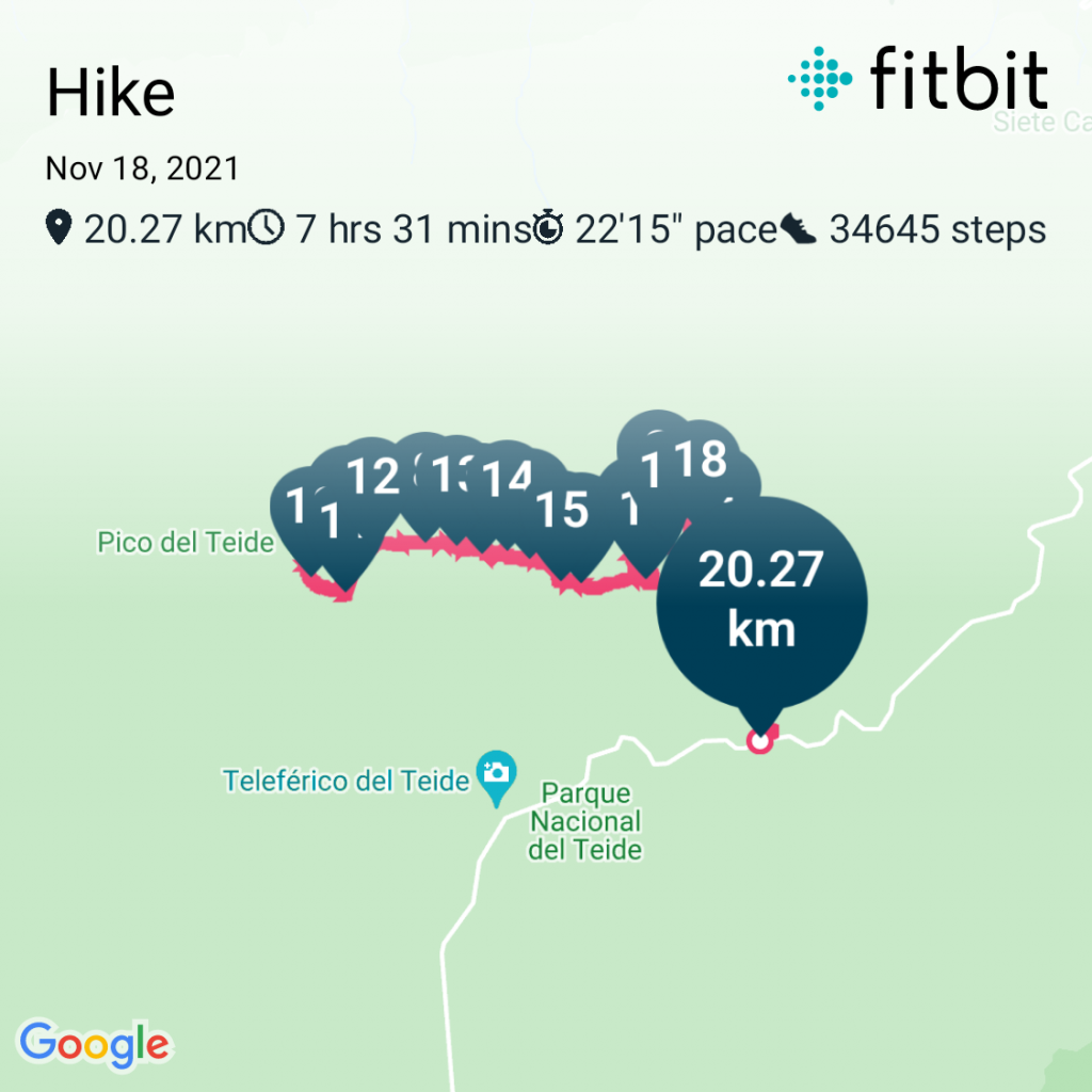 Wulkan Teide